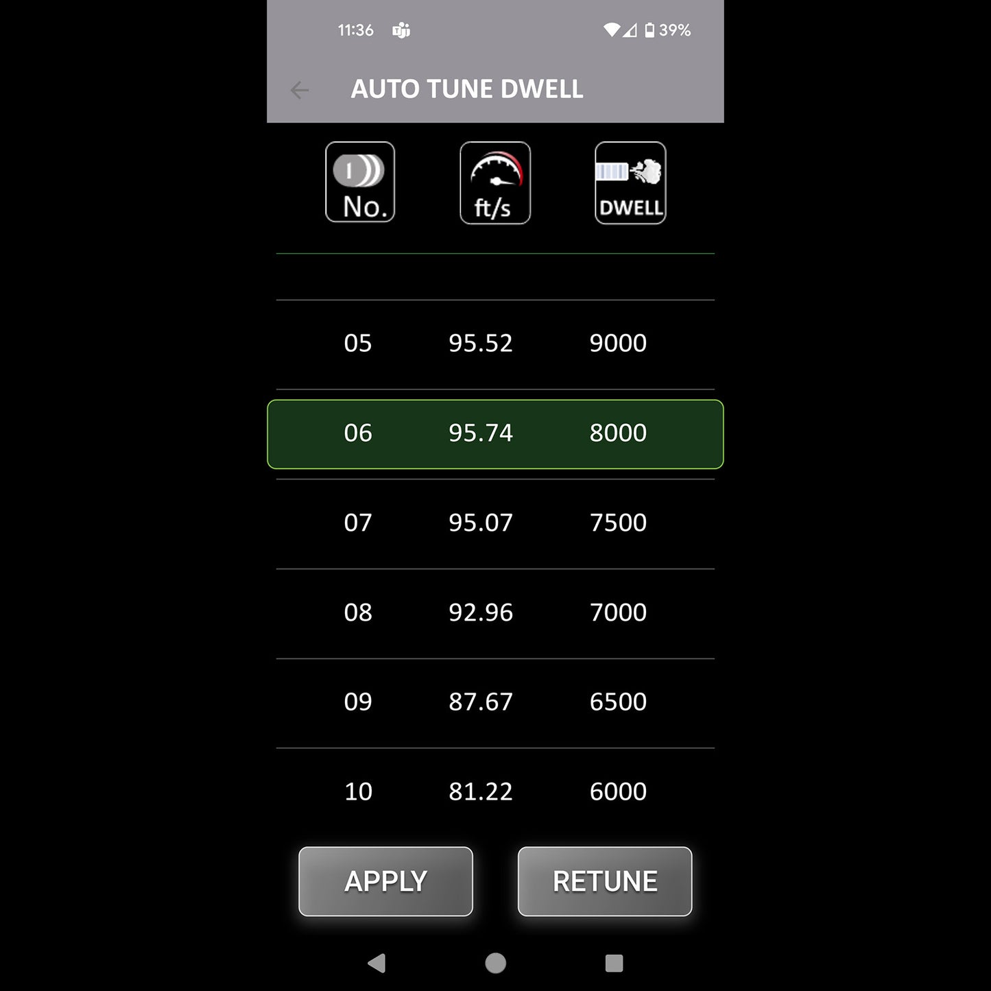 Wolverine Blinc Bluetooth FCU